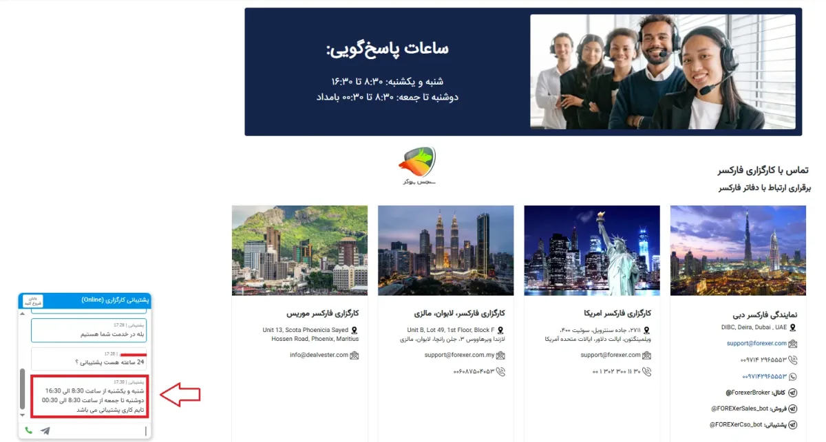 راه‌های ارتباطی و پشتیبانی بروکر فارکسر