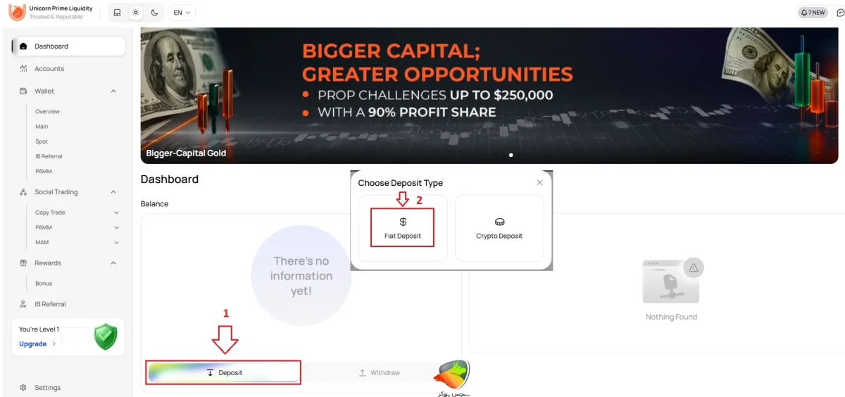 آموزش واریز ریالی مستقیم در یونیکورن فارکس بروکر