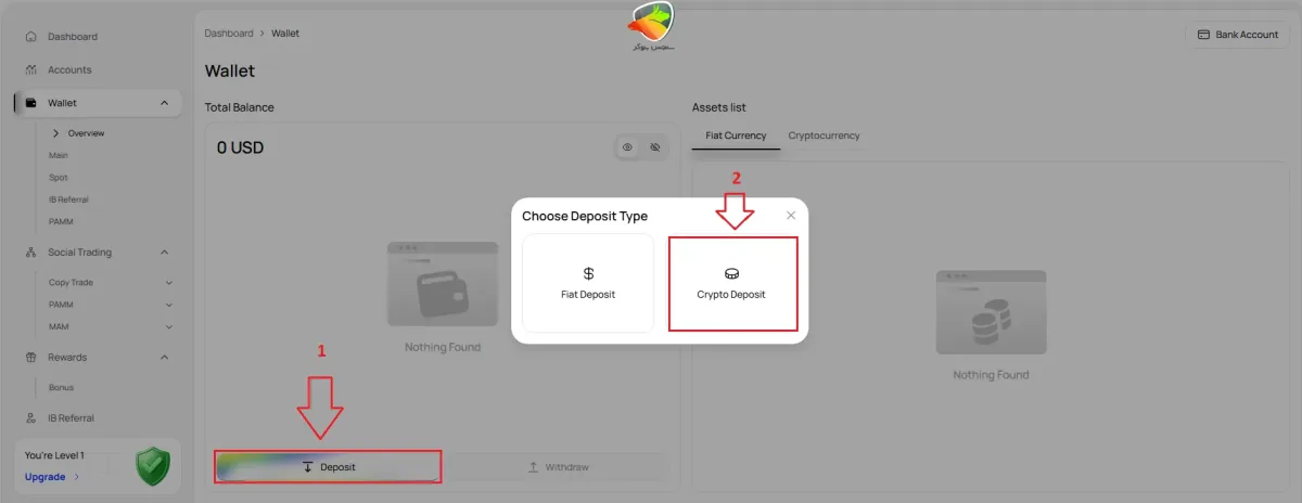 آموزش واریز تتر در بروکر یونیکورن