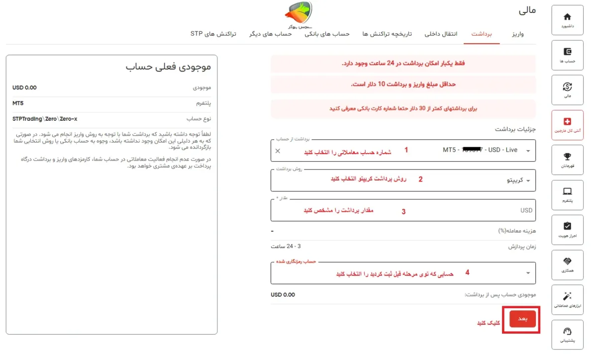 نحوه برداشت از اس تی پی تریدینگ