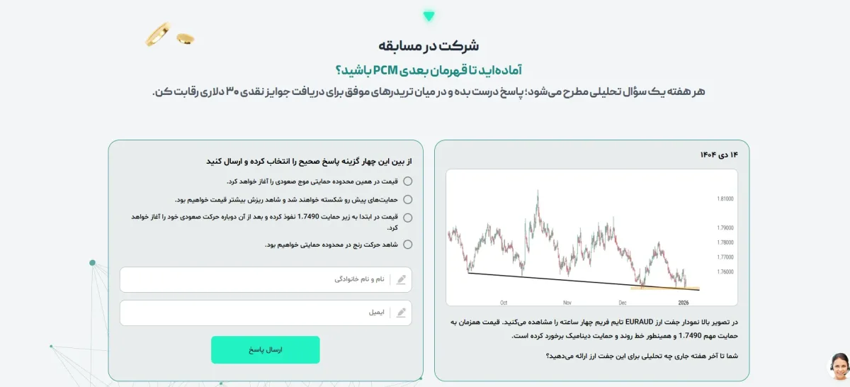 مسابقه بروکر PCMFA