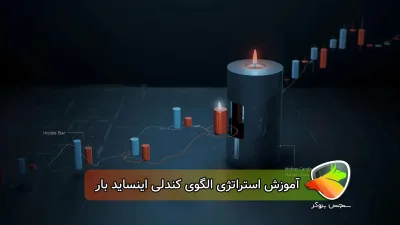 آموزش استراتژی الگوی اینساید بار