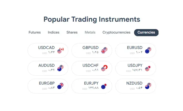 نماد فارکس در بروکر سوپرفارکس SuperForex