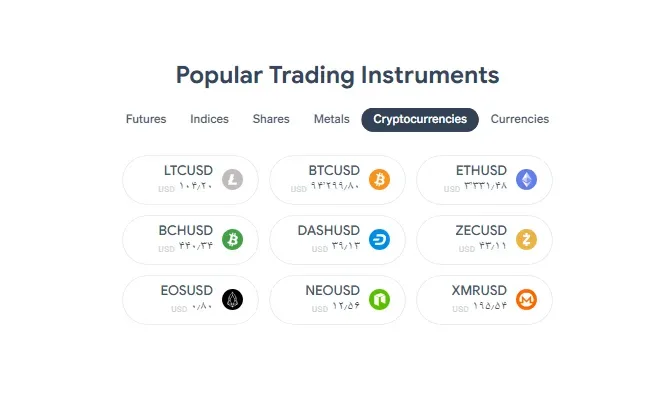 نماد رمز ارز در بروکر سوپرفارکس SuperForex