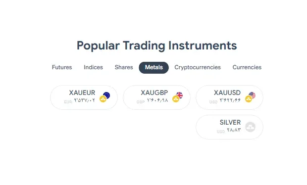 نماد فلزات در بروکر سوپرفارکس SuperForex
