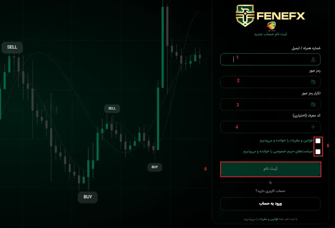 آموزش ثبت نام در پراپ فنفیکس