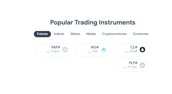 فیوچرز در بروکر سوپرفارکس SuperForex
