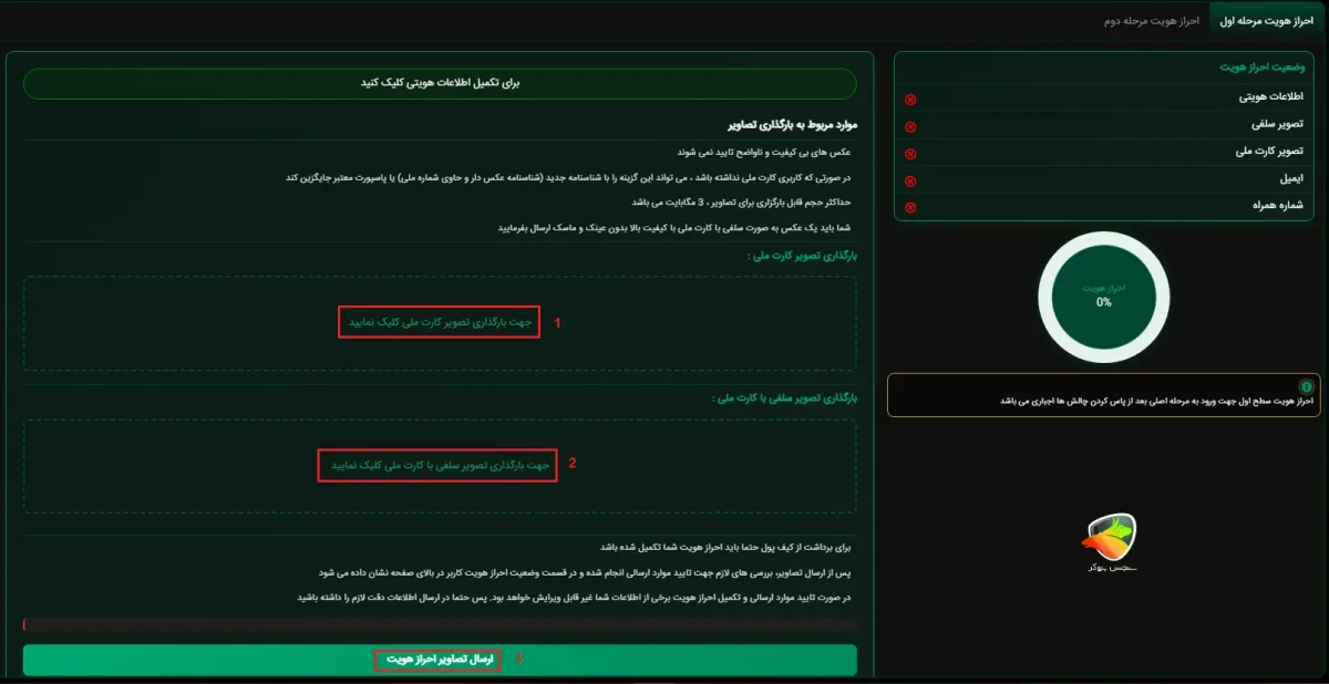 احراز هویت در فنفیکس آهنگری