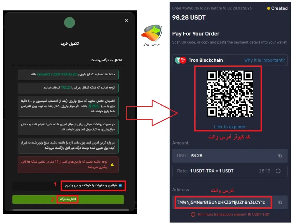 خرید چالش در فنفیکس