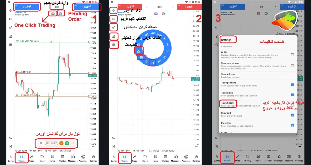 Forex by phone