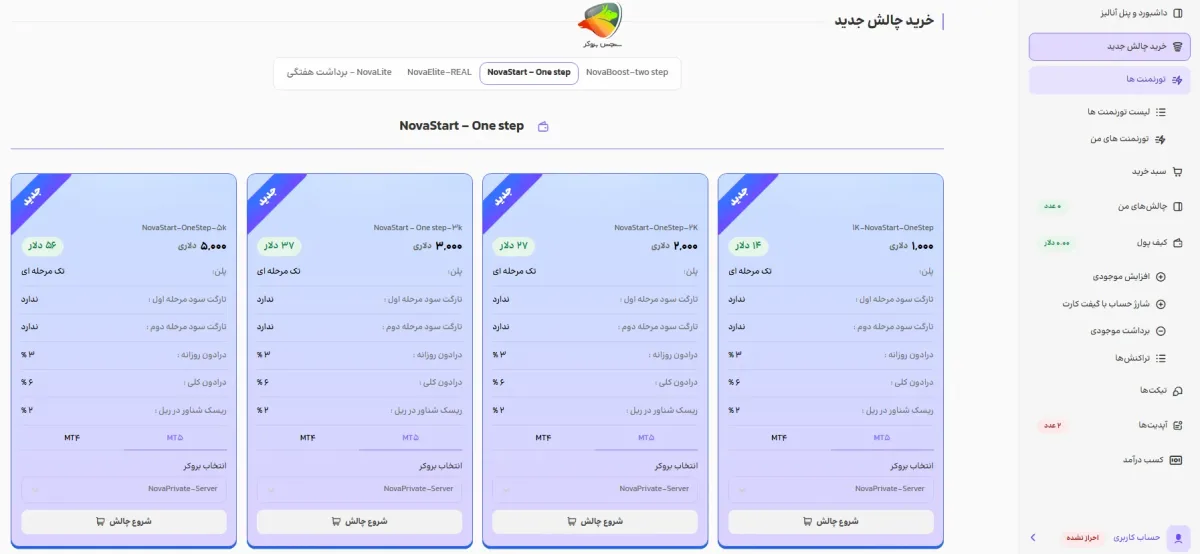 پلن های های نواپراپ