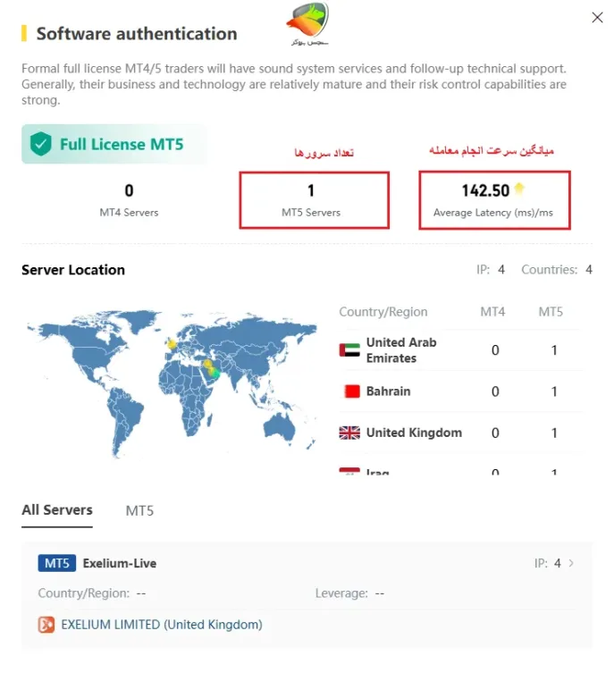 سرعت انجام معاملات در exelium broker