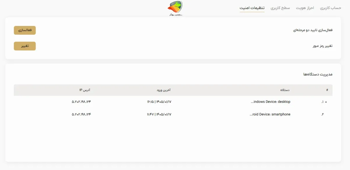 امنیت داریک