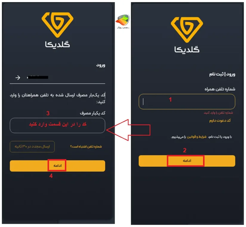 احراز هویت گلدیکا 