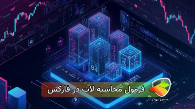 آموزش لات در فارکس (فرمول محاسبه + لات طلا)