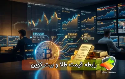 رابطه قیمت طلا و بیت کوین چیست؟