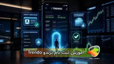 آموزش ثبت نام در بروکر ترندو ( افتتاح حساب + احراز هویت )