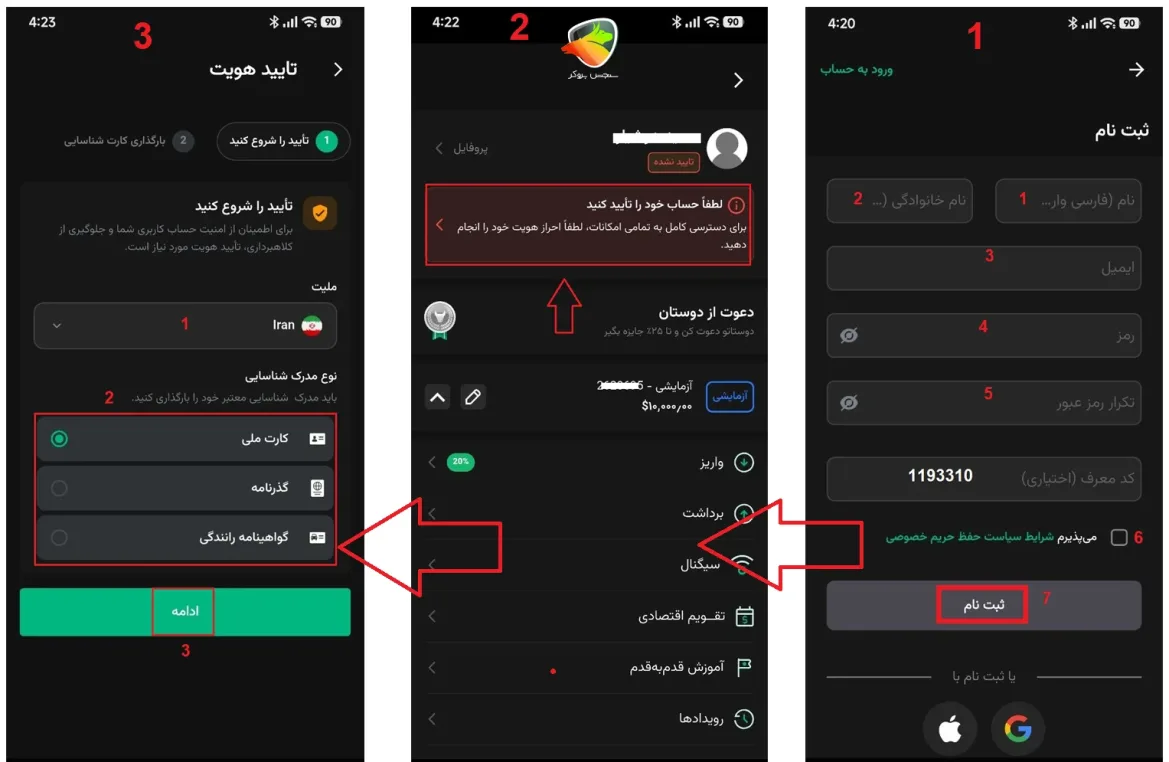 ثبت نام در بروکر ترندو