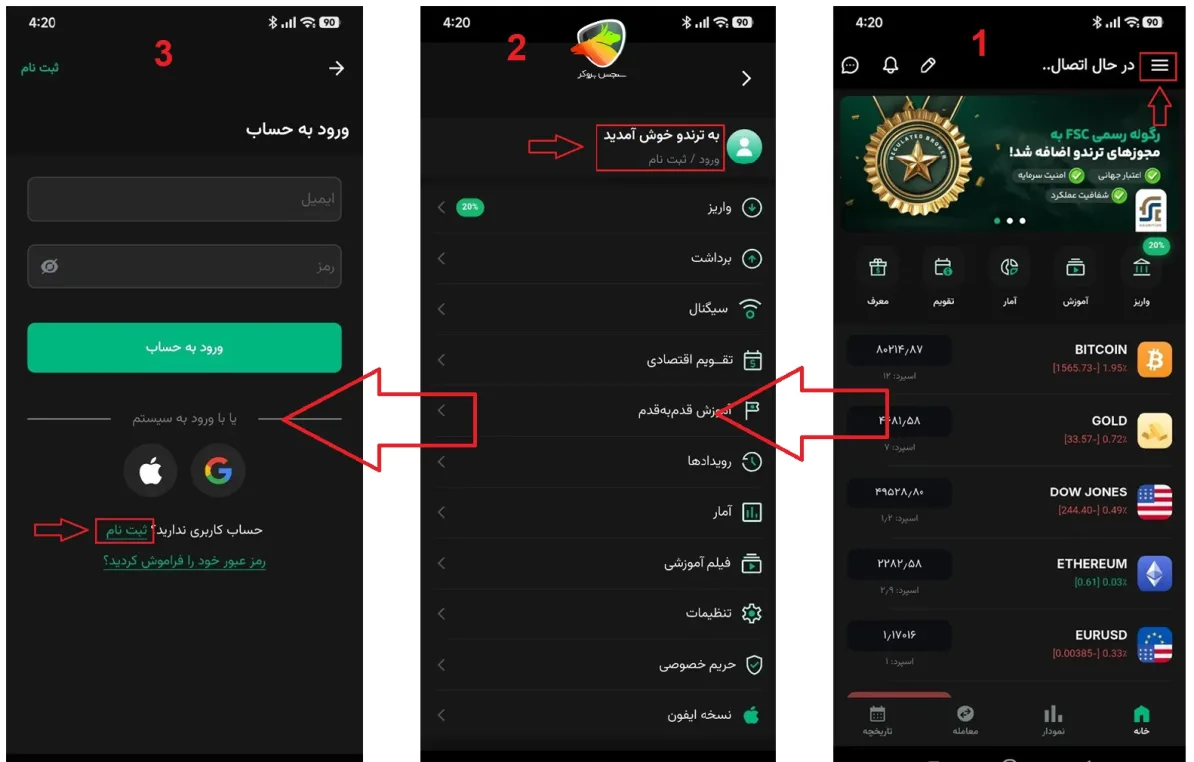 نحوه ثبت نام در بروکر ترندو