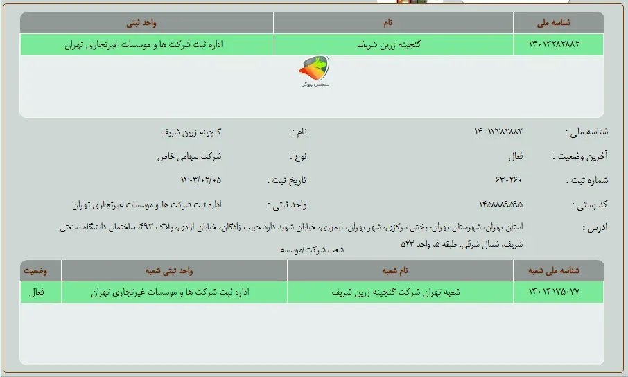 پروانه ثبت گلدیکا