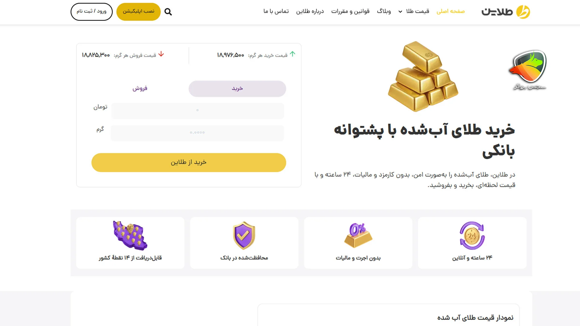 طلاین