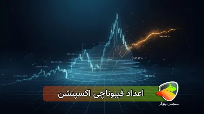 اعداد فیبوناچی اکسپنشن (نحوه رسم + لول ها)