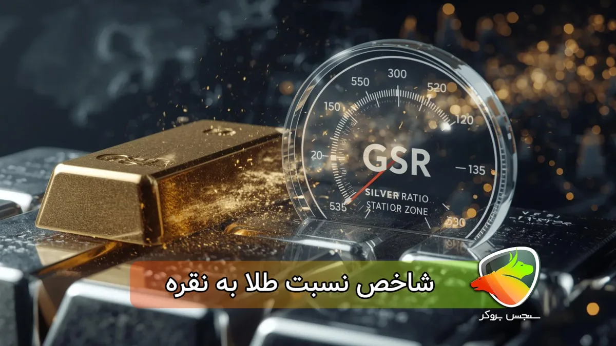 نسبت طلا به نقره (شاخص و نمودار Gold-Silver Ratio)