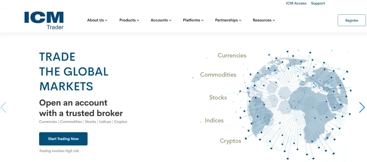 icm trader صفحه اصلی