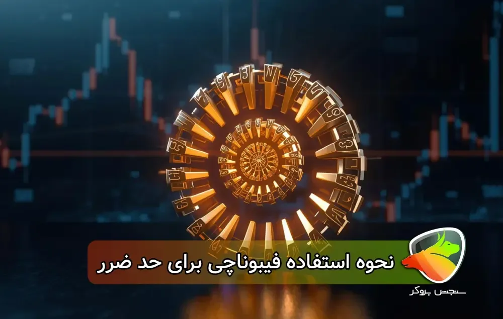 بررسی و آموزش تعیین حد ضرر با فیبوناچی