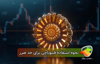 بررسی و آموزش تعیین حد ضرر با فیبوناچی