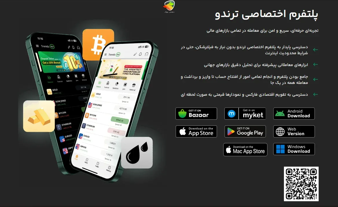 بروکر فارکس ترندو و پشتبانی از پلتفورم