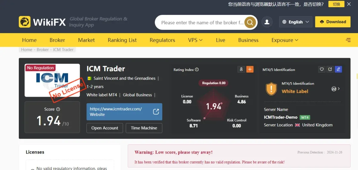 icm trader در ویکی اف ایکس