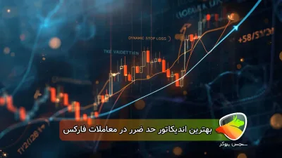 بهترین اندیکاتور حد سود و ضرر در معاملات فارکس