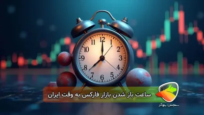 ساعت باز شدن بازار فارکس به وقت ایران