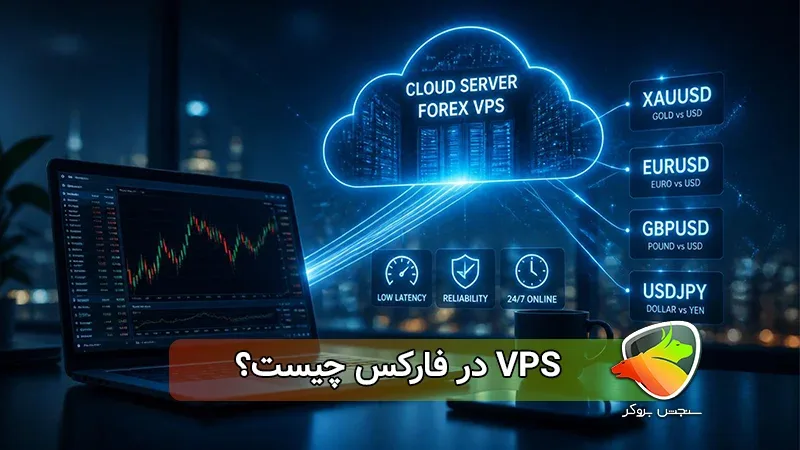 VPS در فارکس چیست و چه کمکی به ترید می‌کند؟