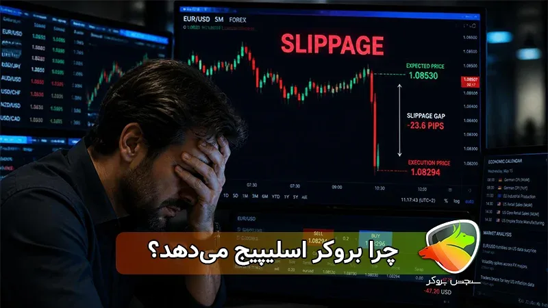 چرا بروکر اسلیپیج می‌دهد؟ بررسی دلایل واقعی Slippage در فارکس