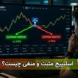 اسلیپیج مثبت و منفی چیست؟