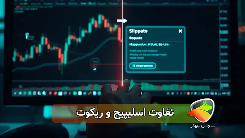تفاوت اسلیپیج و ریکوت در فارکس؛ روش‌های تشخیص هر یک در معامله