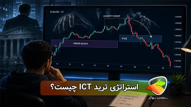 استراتژی ترید ICT چیست؟