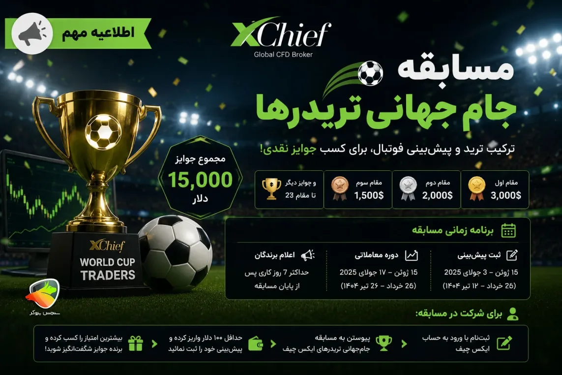 جام جهانی تریدرها در ایکس چیف