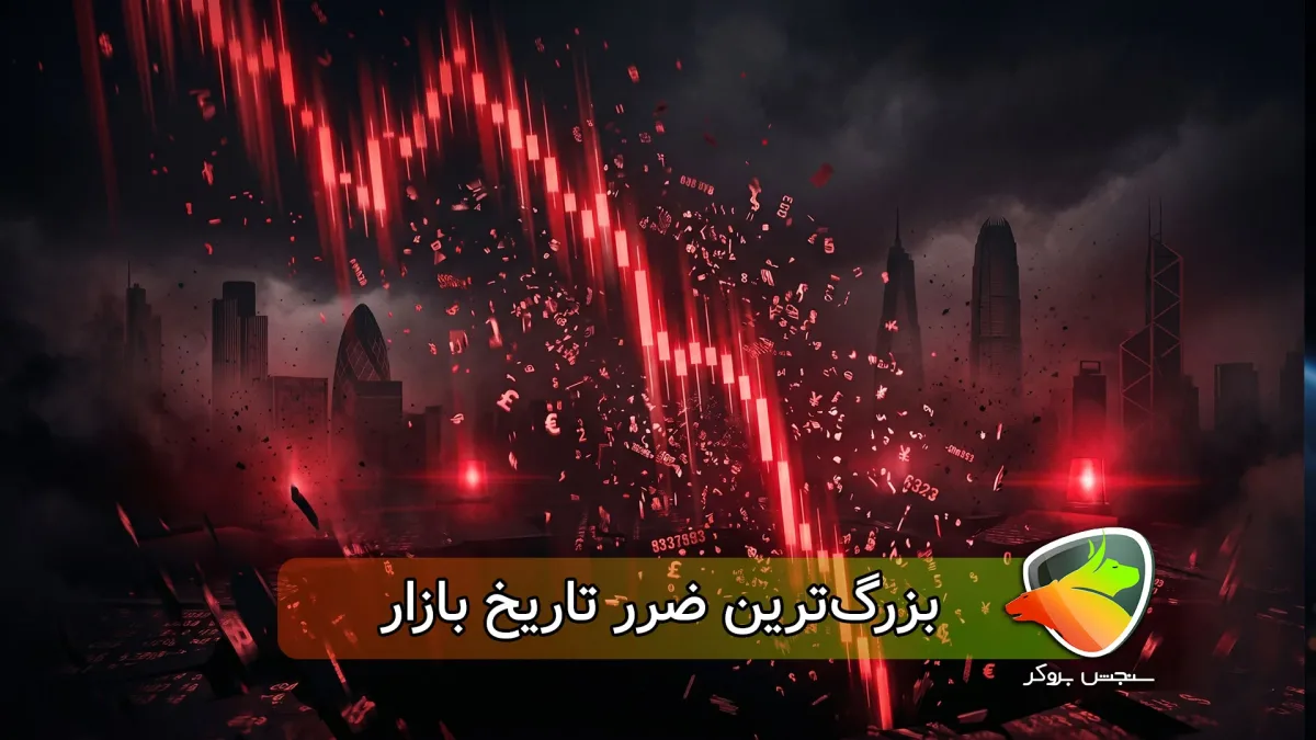 بزرگ‌ترین ضرر تاریخ بازار در چند دقیقه اتفاق افتاد؟