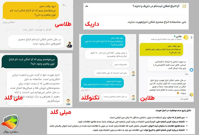 معرفی سایت خرید طلا برای اتباع | اتباع چطور می&zwnj;تونن انلاین طلا بخرن؟