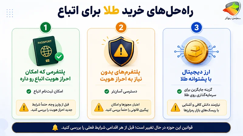 معرفی سایت خرید طلا برای اتباع | اتباع چطور می&zwnj;تونن انلاین طلا بخرن؟