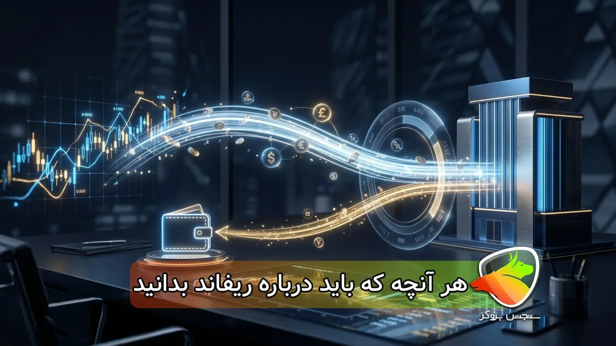 ریفاند چیست؟ بررسی معنا و کاربرد