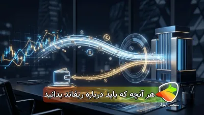 ریفاند چیست؟ بررسی معنا و کاربرد