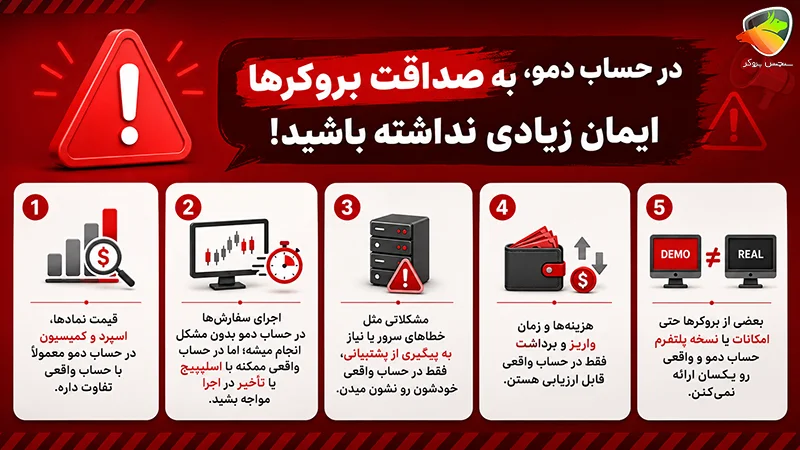 تفاوت حساب ریل و دمو
