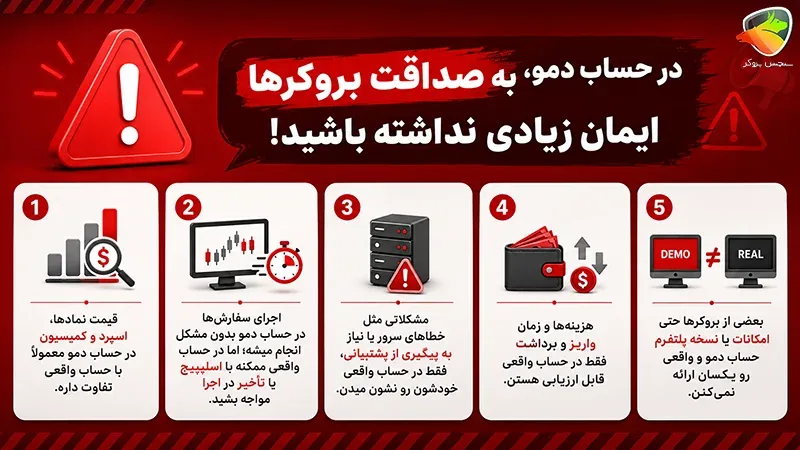 تفاوت حساب ریل و دمو