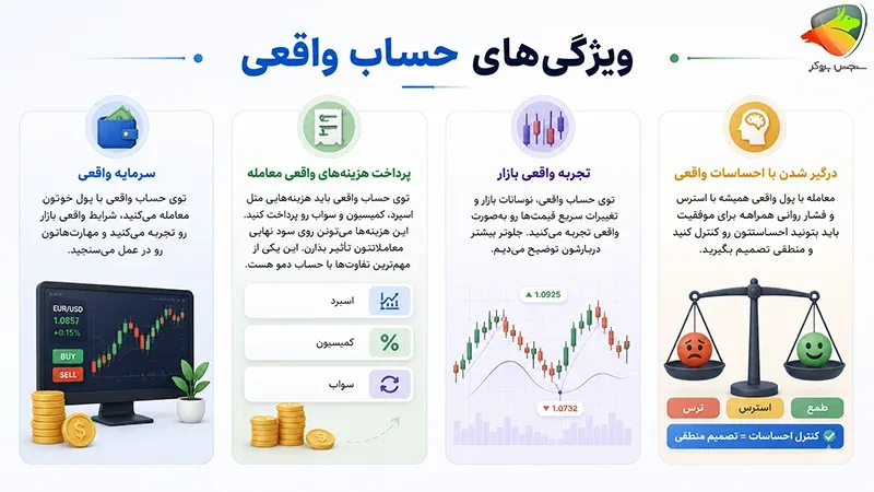 تفاوت حساب ریل و دمو چیست؟