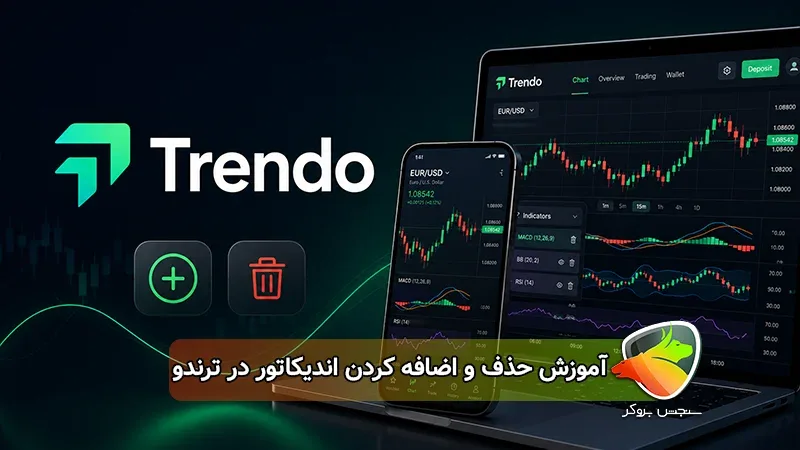 آموزش اضافه کردن و حذف اندیکاتور در ترندو + راهنمای تصویری برای موبایل و ویندوز