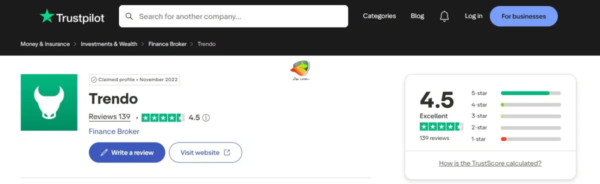 بررسی شکایت از ترندو در تراست پایلوت